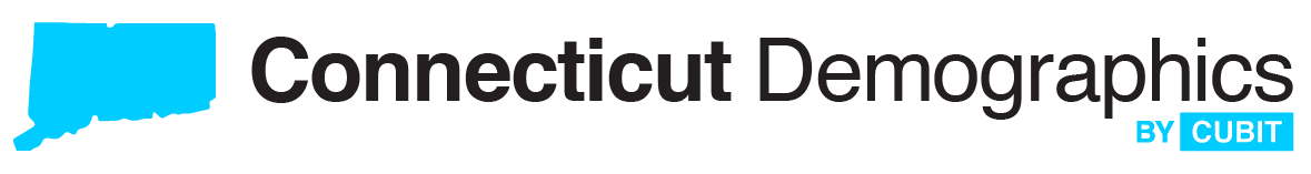 Connecticut Demographics by Cubit